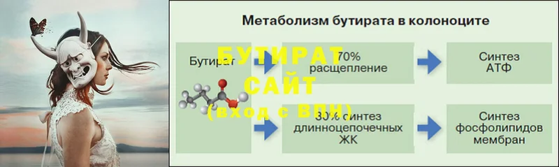 даркнет телеграм  Пушкино  БУТИРАТ вода  где продают наркотики 